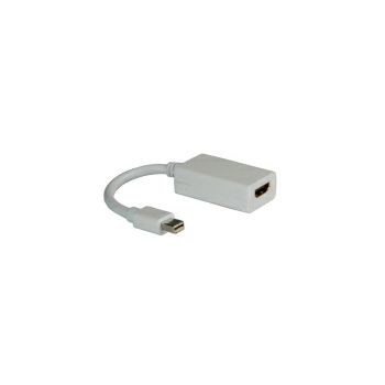 Roline adapter mini DisplayPort(M) na HDMI(F) v1.2