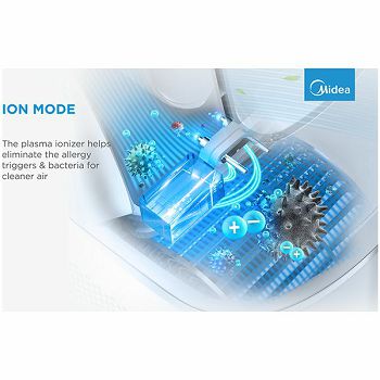 Bladeless Fan & air purifier, Smart WiFi, digital with IOT and remote, H13 HEPA filter, 10 speeds, wide oscillation, ION mode, up to 48 m2, timer, INTELLIGENT WIND, sleep mode, Led display