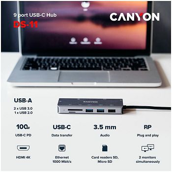 CANYON 9 in 1 USB C hub, with 1*HDMI: 4K*30Hz,1*Gigabit Ethernet,, 1*Type-C PD charging port, Max 100W PD input. 2*USB3.0,transfer speed up to 5Gbps. 1*USB 2.0, 1*SD, 1*3.5mm audio jack, cable 18cm, A