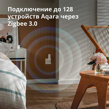 Aqara Hub E1: Model No: HE1-G01; SKU: AG022GLW01