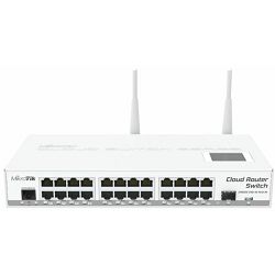 MikroTik Cloud Core Router Switch