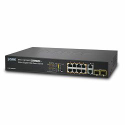 Planet 8P Ethernet 802.3AT PoE Switch 2 Gig Uplink Ports