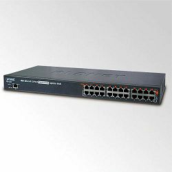Planet 12-Port Gigabit IEEE 802.3af Power over Ethernet Injector Hub