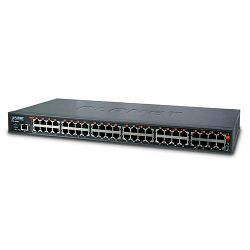 Planet 24P Gigabit IEEE 802.3af Power over Ethernet Injector Hub