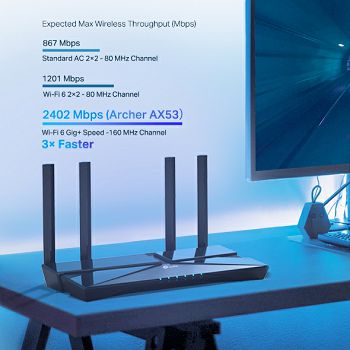 TP-Link AX3000 Dual-Band Gigabit Wi-Fi 6 Router Archer AX53