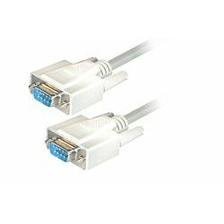 Transmedia Sub D-plug 9 pin to Sub D-plug 9 pin Cable, 1,8m