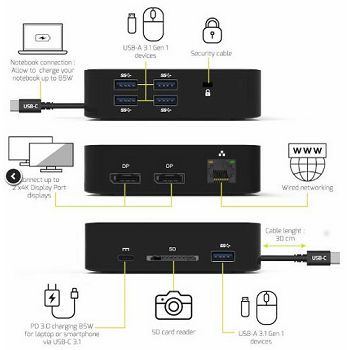 Port docking travel USB-C, 2 x 4K , do 85W