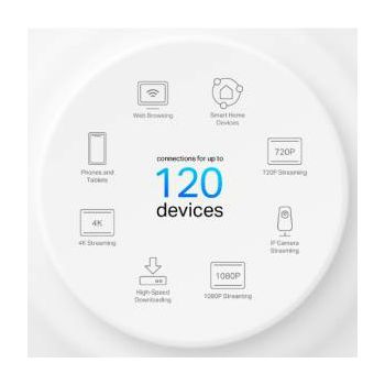 Deco X10 AX1500 Whole Home Mesh Wi-Fi 6 System 3p