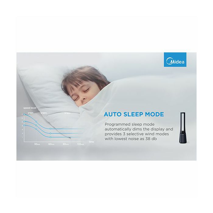 Bladeless Fan & air purifier, Smart WiFi, digital with IOT and remote, H13 HEPA filter, 10 speeds, wide oscillation, ION mode, up to 48 m2, timer, INTELLIGENT WIND, sleep mode, Led display