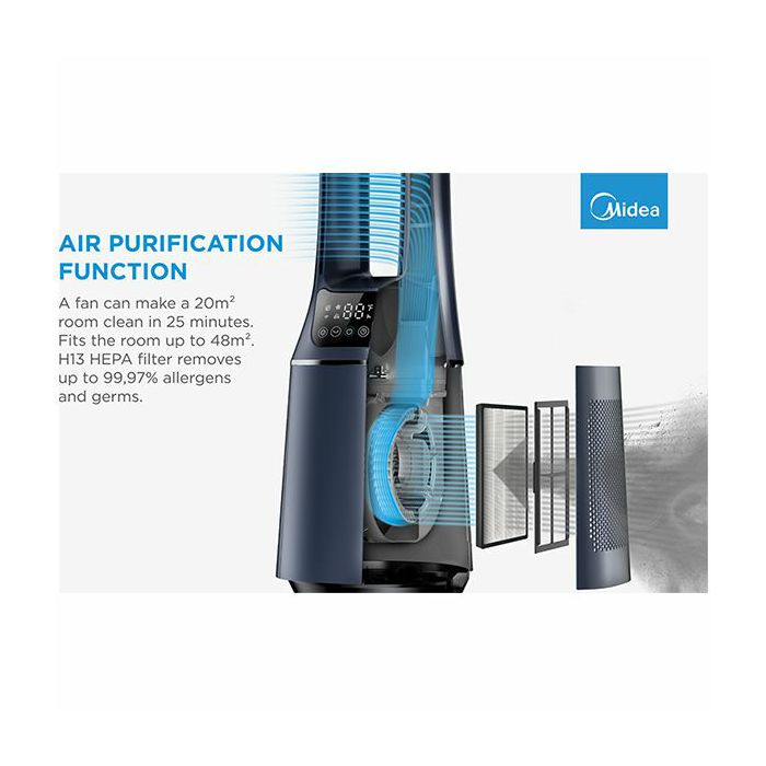Bladeless Fan & air purifier, Smart WiFi, digital with IOT and remote, H13 HEPA filter, 10 speeds, wide oscillation, ION mode, up to 48 m2, timer, INTELLIGENT WIND, sleep mode, Led display