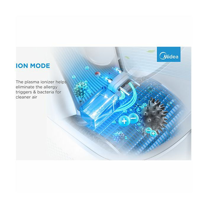 Bladeless Fan & air purifier, Smart WiFi, digital with IOT and remote, H13 HEPA filter, 10 speeds, wide oscillation, ION mode, up to 48 m2, timer, INTELLIGENT WIND, sleep mode, Led display