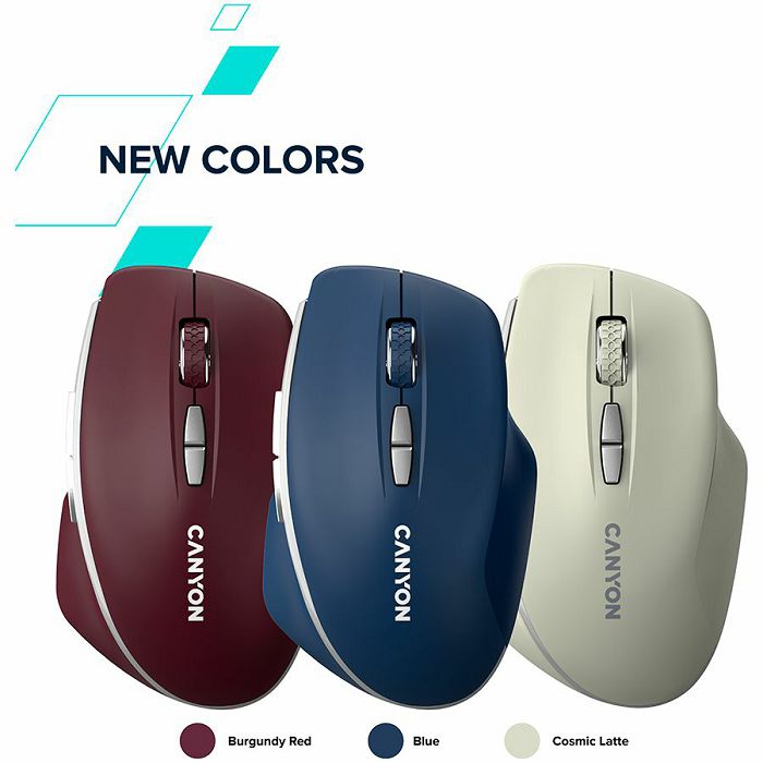 Canyon  2.4 GHz  Wireless mouse ,with 7 buttons, DPI 800/1200/1600, Battery:AAA*2pcs  ,Dark gray72*117*41mm 0.075kg