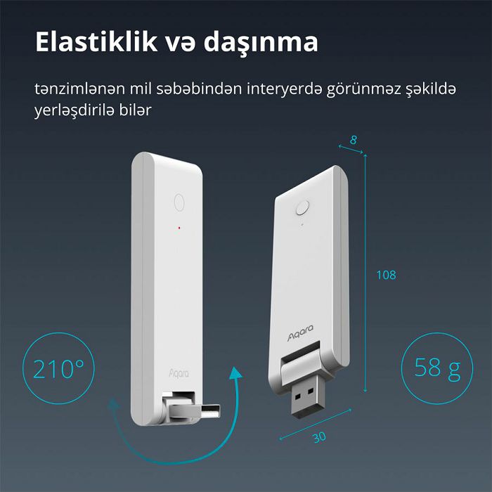 Aqara Hub E1: Model No: HE1-G01; SKU: AG022GLW01