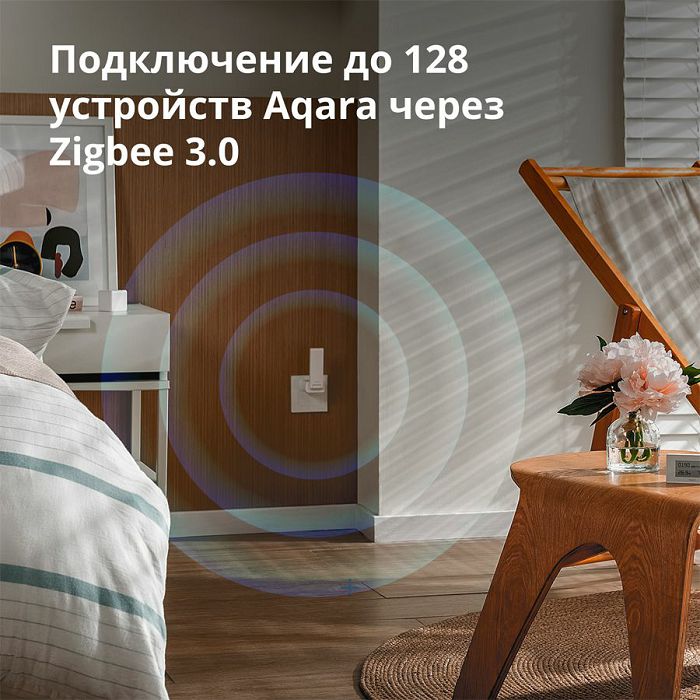 Aqara Hub E1: Model No: HE1-G01; SKU: AG022GLW01