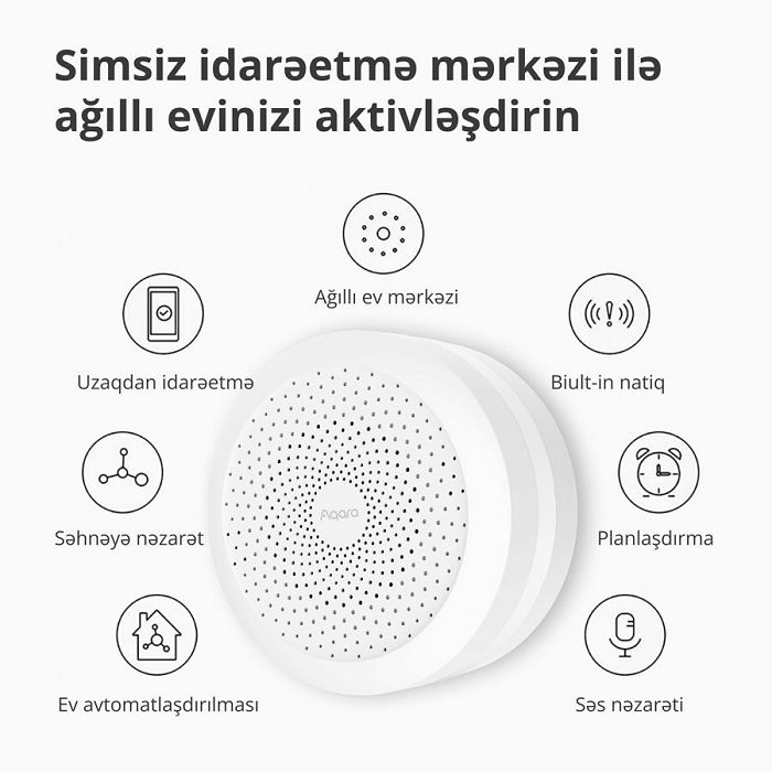 Hub M1S Gen2: Model No: HM1S-G02; SKU: AG036EUW01