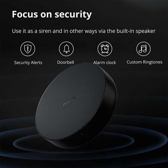 Aqara Hub M2: Model No: HM2-G01; SKU: AG022GLB02