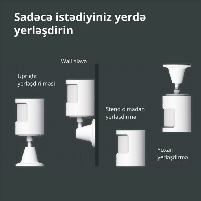 Aqara Smart Motion Sensor P1: Model No: MS-S02; SKU: AS038GLW01