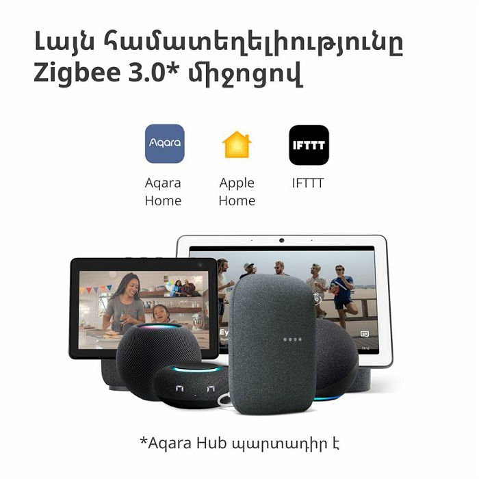 Aqara Wireless Remote Switch H1 (double rocker): Model: WRS-R02; SKU: AR009GLW02