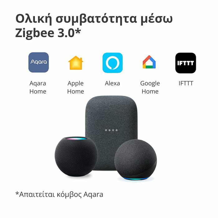 Aqara Smart Wall Switch H1 (with neutral, single rocker) Model No: WS-EUK03; SKU: AK073EUW01