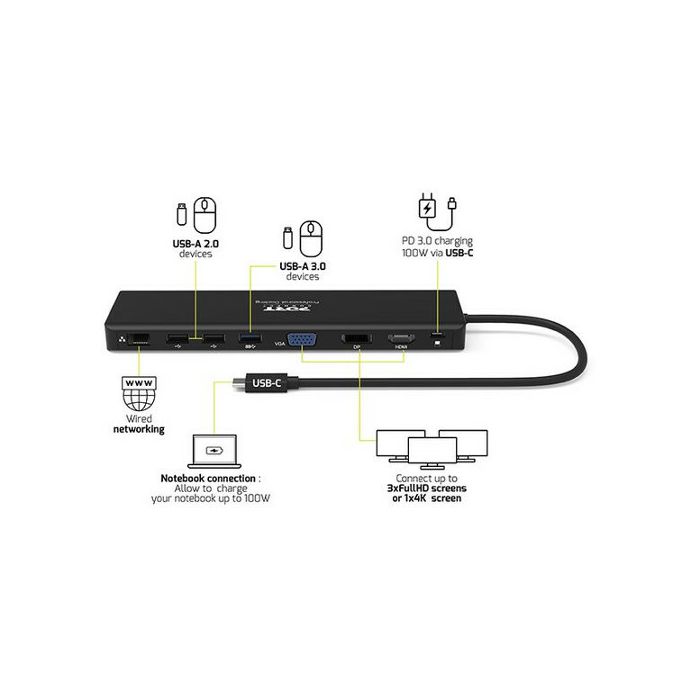 Port docking travel  USB-C,1x4K ili 3XFHD, do 100W