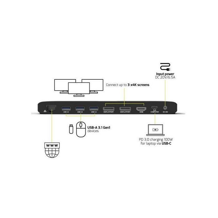 Port docking office USB-C, 2 x 4K , do 100W