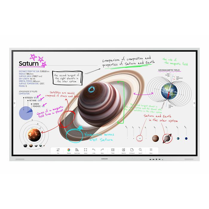 Samsung LH75WMBWLGCXEN, 75" VA, Flip Pro, 32GB